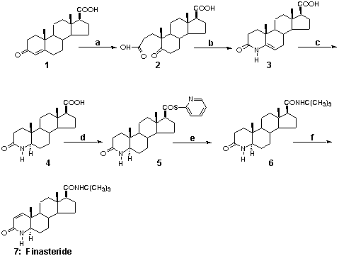 Synthesis of finasteride